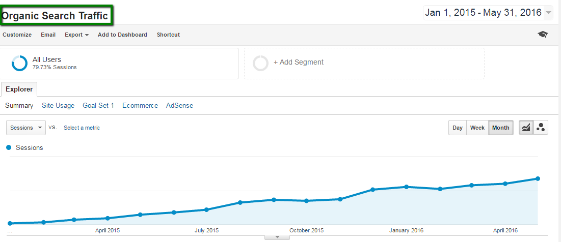 Looking for SEO services?